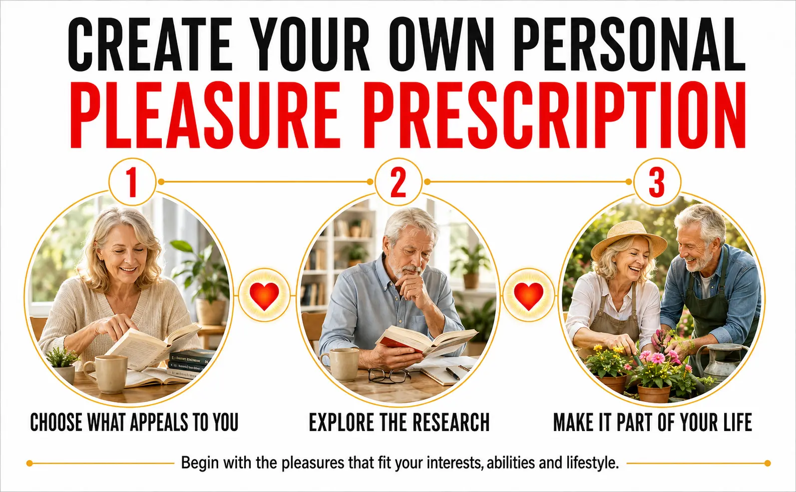 Create your personal pleasure prescription in three steps
